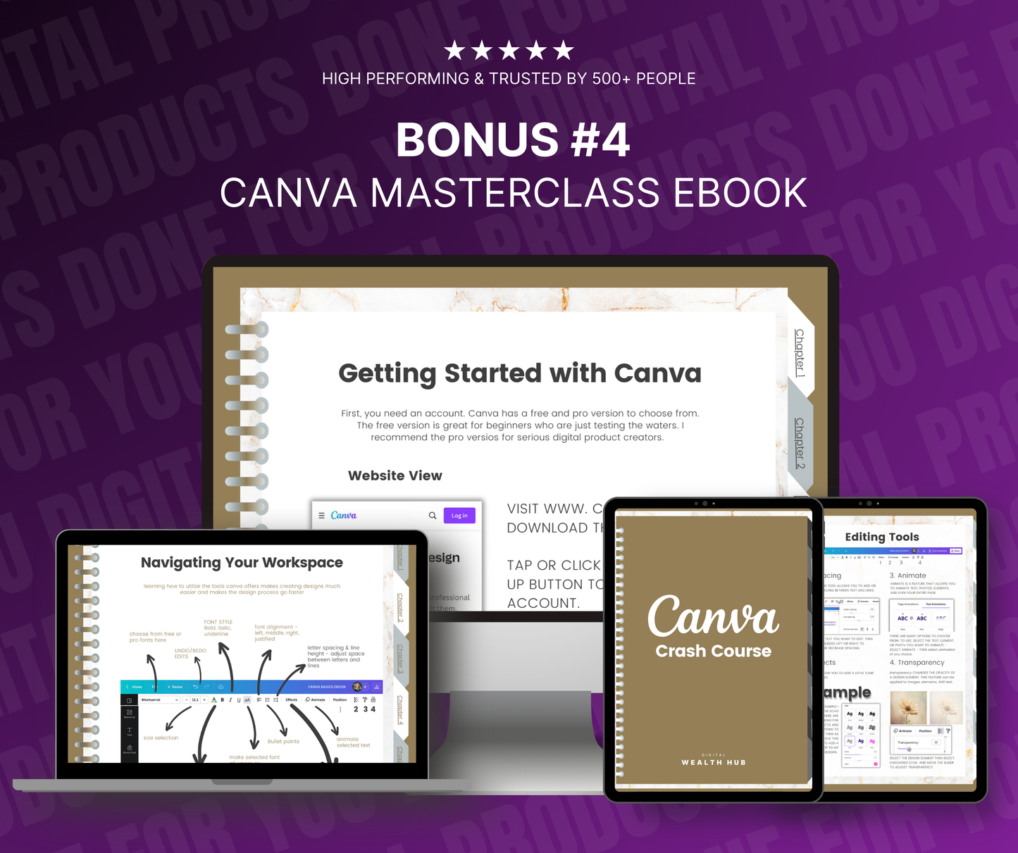 The Exclusive 2,800+ Canva Ad Templates & Exclusive Bonuses