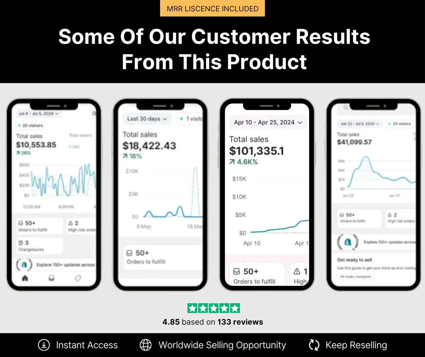 The Exclusive 2,800+ Canva Ad Templates & Exclusive Bonuses