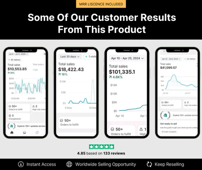 The Exclusive 2,800+ Canva Ad Templates & Exclusive Bonuses