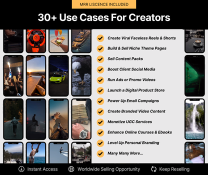 The 30,000 4K Premium Viral B-Roll Short Clips Bundle