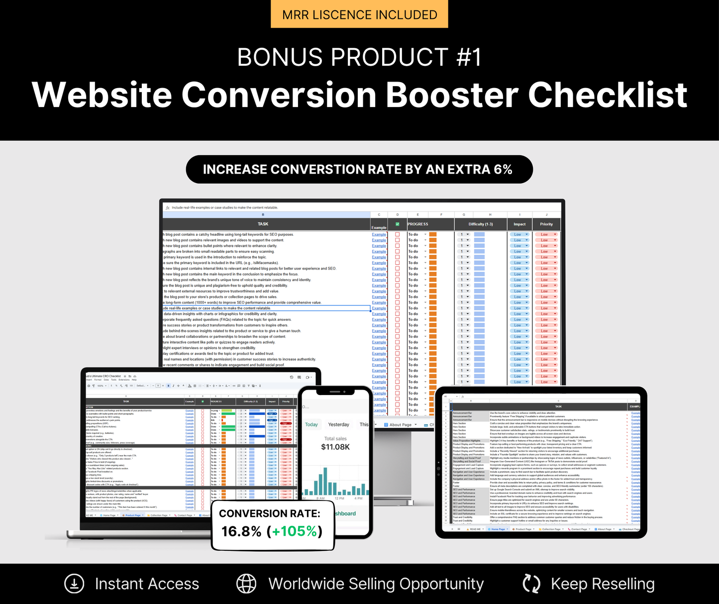 The Exclusive 2,800+ Canva Ad Templates & Exclusive Bonuses